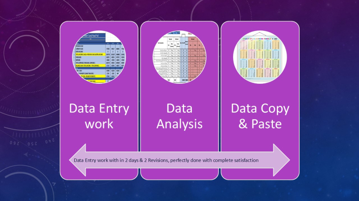Perfect Data Entry
