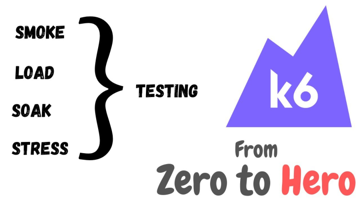 Performance & Load Testing with k6