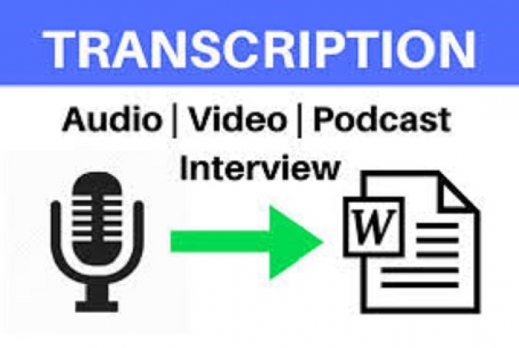 transcribe video to text free